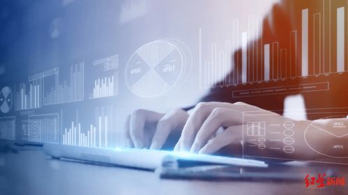 跨境電商零售進口試點再擴圈 四川4座城市入圍,買買買再升級