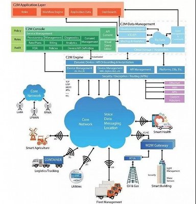 拼多多上游爭奪戰
