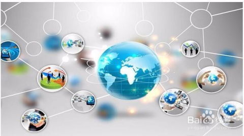 電子商務網站創業必備