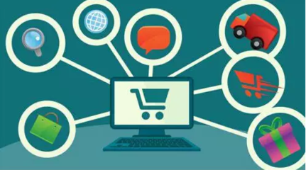 跨境電商賣家(中間商類)如何選擇產品?