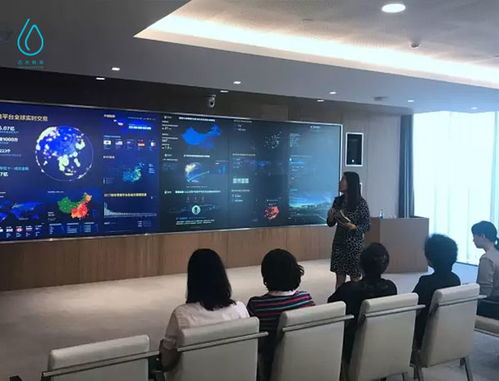 江蘇婦聯(lián)一行來(lái)阿里巴巴參觀考察