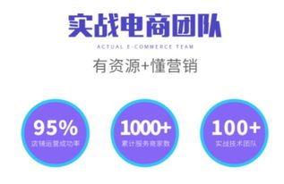 廈門貨通八達(dá)電子商務(wù),專業(yè)電商運(yùn)營方案服務(wù)商,帶領(lǐng)企業(yè)決勝海外電商新藍(lán)海