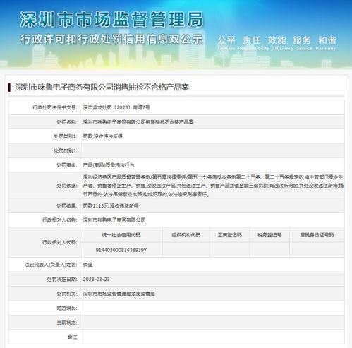 銷售抽檢不合格產品，深圳市咪魯電子商務公司遭行政處罰